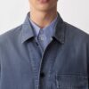 Kostas Hemdjacke Kostas Hemdjacke