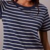 Monogram Mini-T-Shirt-Kleid Monogram Mini-T-Shirt-Kleid